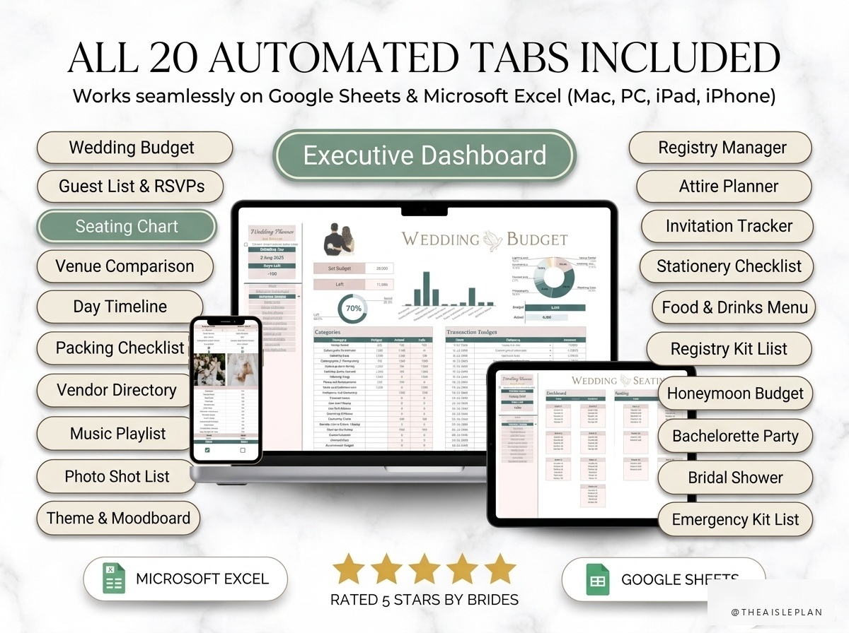 All 20 Automated Modules Included - Visual Feature Breakdown and Spreadsheet Explainer
