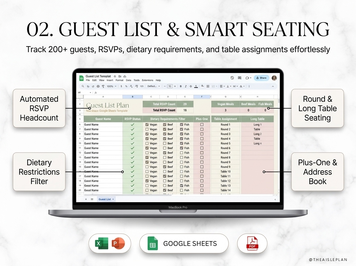 Guest List & Smart Seating Chart - Visual Feature Breakdown and Spreadsheet Explainer