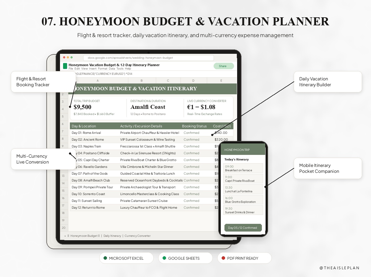 07. Honeymoon Planner