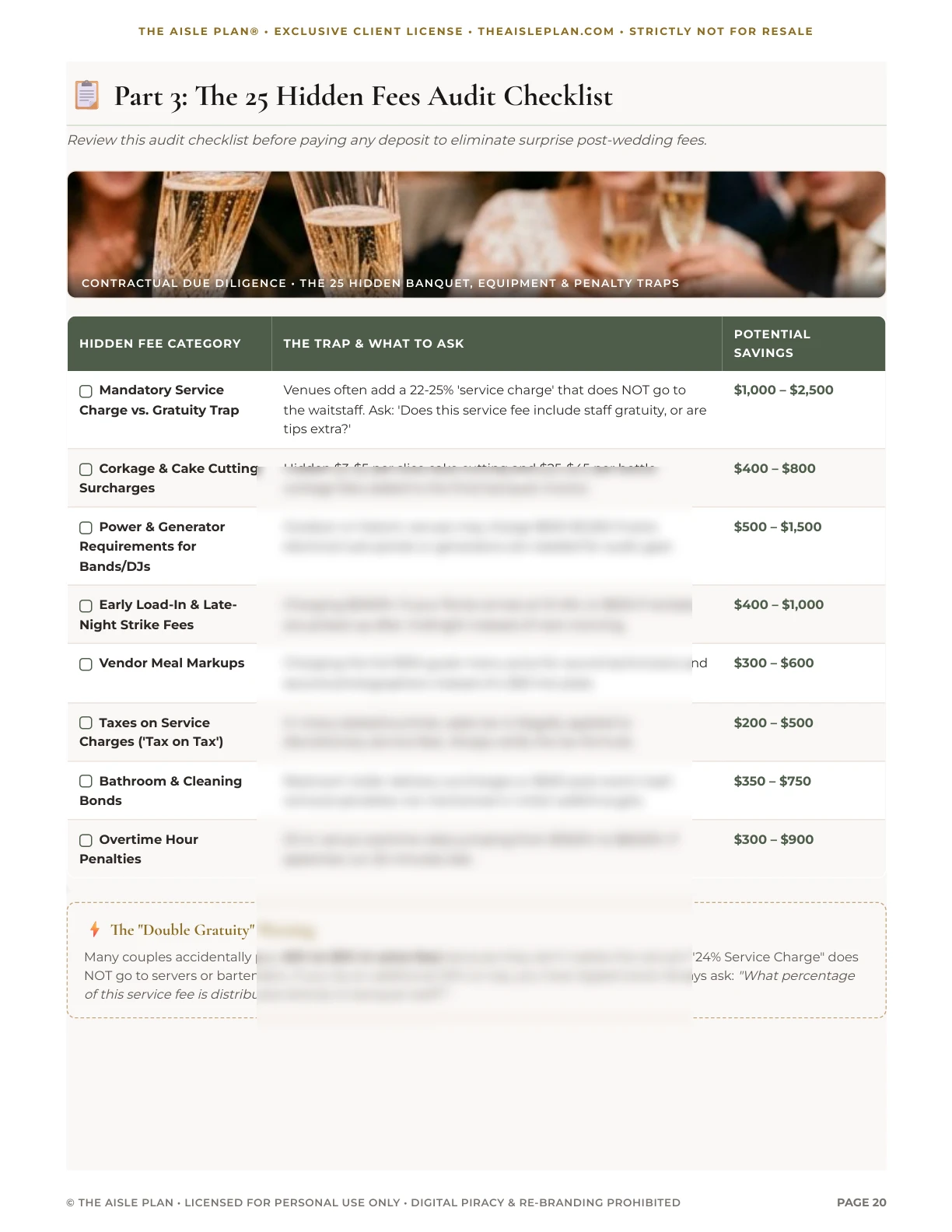 The 25 Hidden Fees Audit